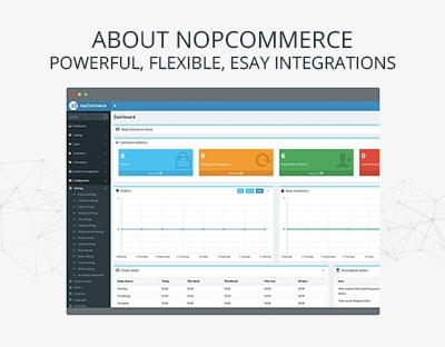 Picture for category About nopCommerce